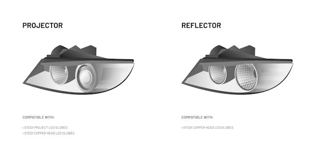 Stedi H15 LED Headlight Conversion Kit Copper Head 12/24V - LEDCONV-H15-CH  - Headlight Bulbs